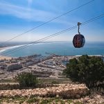 The Ultimate Road Trip: From Agadir’s Beaches to Founty’s Oasis